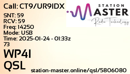 QSL Card for WP4I QSO with CT9/UR9IDX
