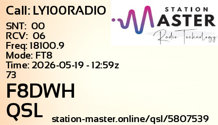 QSL Card for F8DWH QSO with LY100RADIO