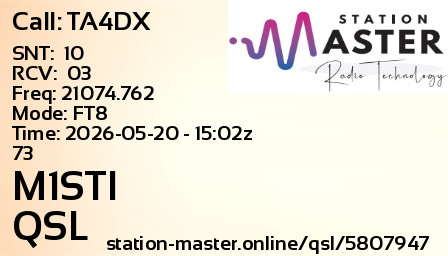 QSL Card for M1STI QSO with TA4DX
