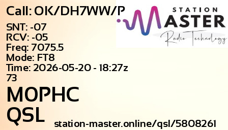 QSL Card for M0PHC QSO with OK/DH7WW/P