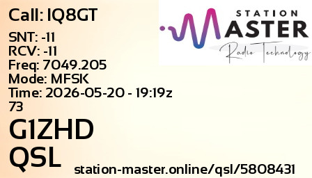 QSL Card for G1ZHD QSO with IQ8GT