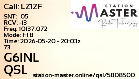 QSL Card for G6INL QSO with LZ1ZF