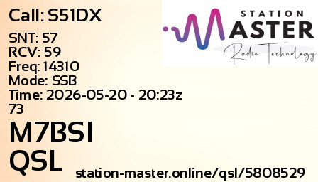 QSL Card for M7BSI QSO with S51DX