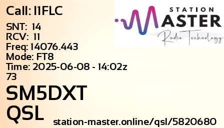 QSL Card for SM5DXT QSO with I1FLC