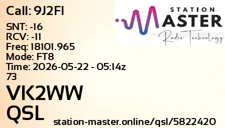 QSL Card for VK2WW QSO with 9J2FI