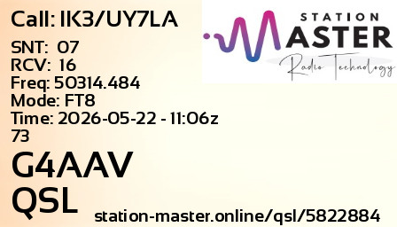 QSL Card for G4AAV QSO with IK3/UY7LA