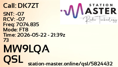 QSL Card for MW9LQA QSO with DK7ZT