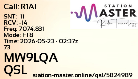 QSL Card for MW9LQA QSO with R1AI