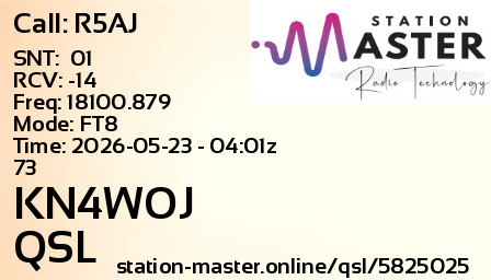 QSL Card for KN4WOJ QSO with R5AJ