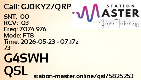 QSL Card for G4SWH QSO with GJ0KYZ/QRP