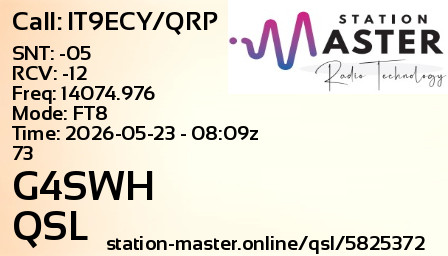 QSL Card for G4SWH QSO with IT9ECY/QRP