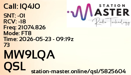 QSL Card for MW9LQA QSO with IQ4JO