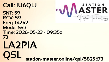 QSL Card for LA2PIA QSO with IU6QLJ
