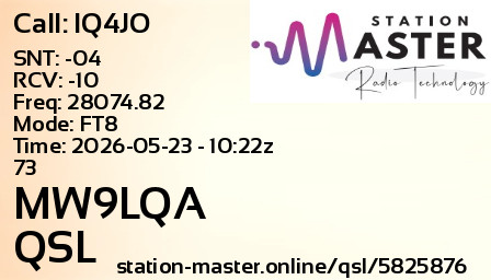 QSL Card for MW9LQA QSO with IQ4JO