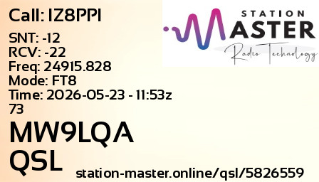 QSL Card for MW9LQA QSO with IZ8PPI