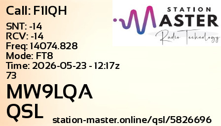 QSL Card for MW9LQA QSO with F1IQH