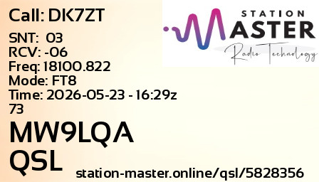 QSL Card for MW9LQA QSO with DK7ZT