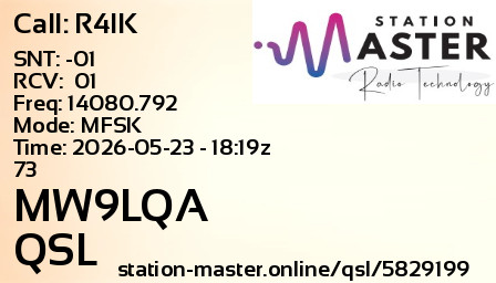 QSL Card for MW9LQA QSO with R4IK