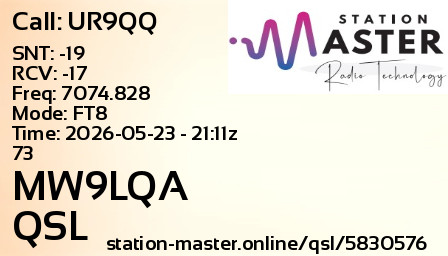 QSL Card for MW9LQA QSO with UR9QQ