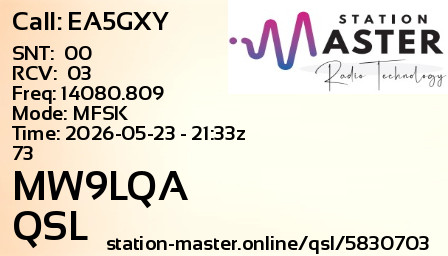 QSL Card for MW9LQA QSO with EA5GXY