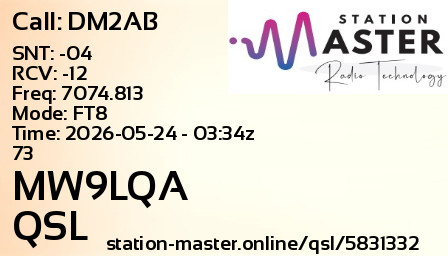 QSL Card for MW9LQA QSO with DM2AB