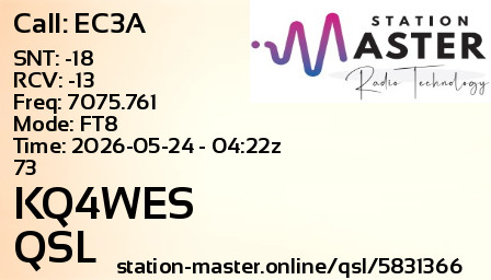 QSL Card for KQ4WES QSO with EC3A