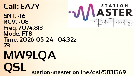 QSL Card for MW9LQA QSO with EA7Y