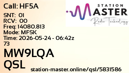 QSL Card for MW9LQA QSO with HF5A