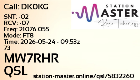 QSL Card for MW7RHR QSO with DK0KG