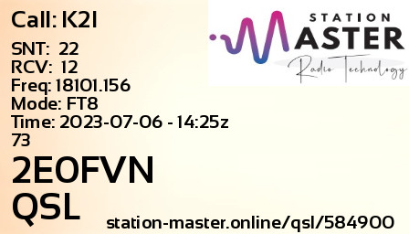 QSL Card for 2E0FVN QSO with K2I