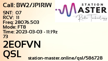 QSL Card for 2E0FVN QSO with BW2/JP1RIW