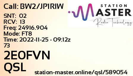 QSL Card for 2E0FVN QSO with BW2/JP1RIW