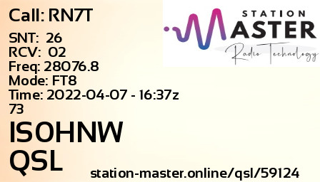 QSL Card for IS0HNW QSO with RN7T