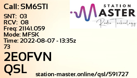 QSL Card for 2E0FVN QSO with SM6STI