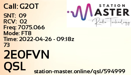 QSL Card for 2E0FVN QSO with G2OT