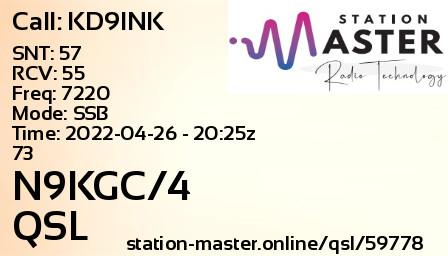 QSL Card for N9KGC/4 QSO with KD9INK