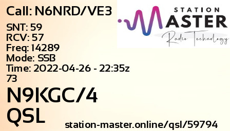 QSL Card for N9KGC/4 QSO with N6NRD/VE3
