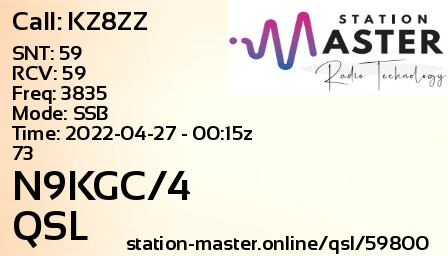 QSL Card for N9KGC/4 QSO with KZ8ZZ