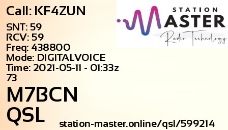 QSL Card for M7BCN QSO with KF4ZUN
