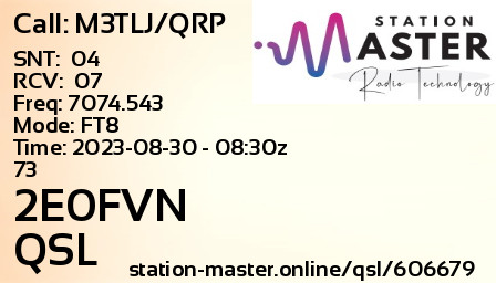 QSL Card for 2E0FVN QSO with M3TLJ/QRP