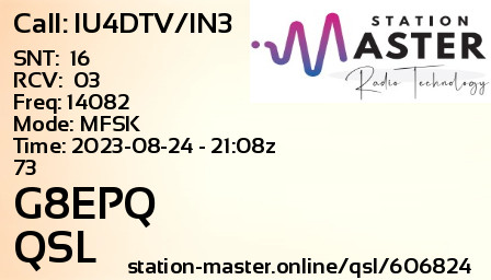 QSL Card for G8EPQ QSO with IU4DTV/IN3