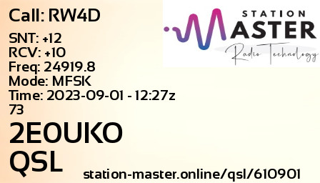 QSL Card for 2E0UKO QSO with RW4D