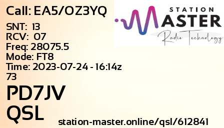 QSL Card for PD7JV QSO with EA5/OZ3YQ