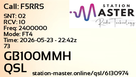 QSL Card for GB100MMH QSO with F5RRS