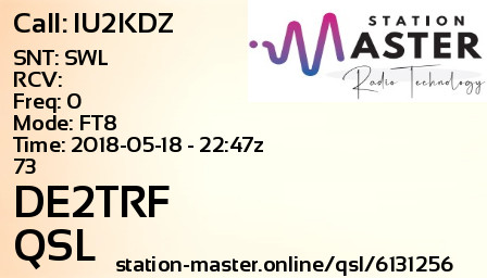 QSL Card for DE2TRF QSO with IU2KDZ