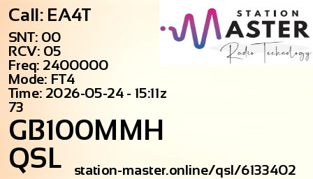 QSL Card for GB100MMH QSO with EA4T