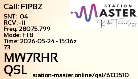 QSL Card for MW7RHR QSO with F1PBZ
