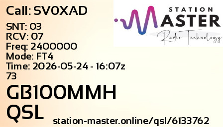 QSL Card for GB100MMH QSO with SV0XAD