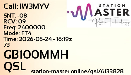 QSL Card for GB100MMH QSO with IW3MYV