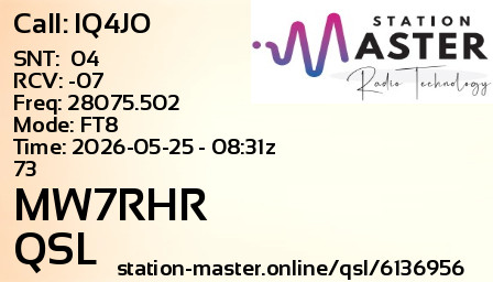 QSL Card for MW7RHR QSO with IQ4JO